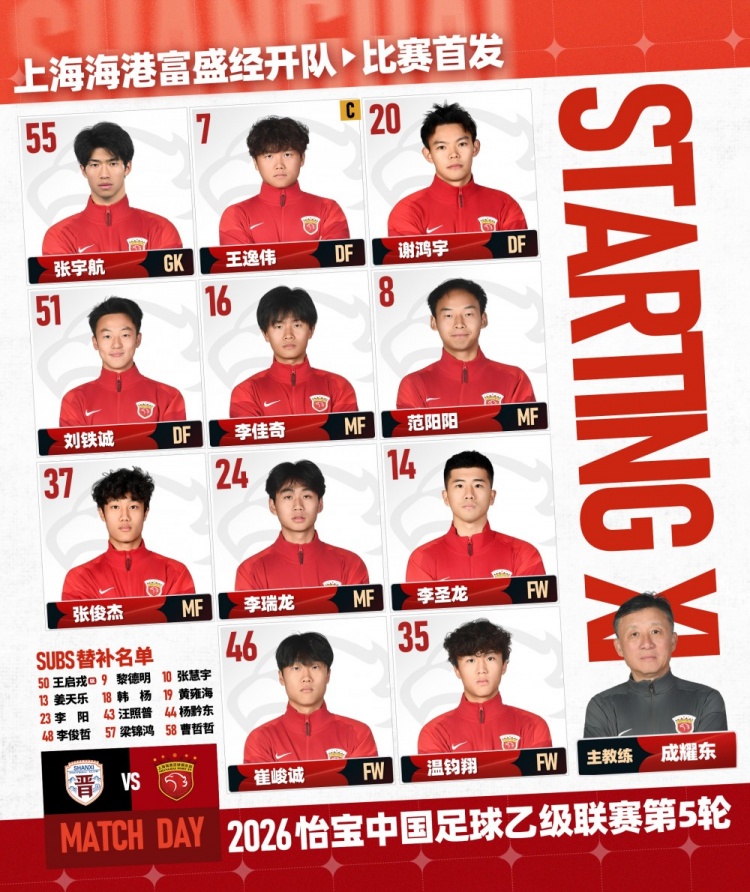 开云官网-中乙联赛第5轮：山西崇德荣海vs上海海港富盛经开首发名单