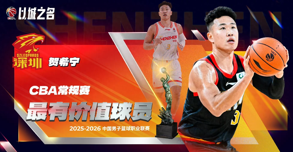 开云体育下载-CBA常规赛奖项公布：MVP实至名归！ DPoy首次破例 广东无一人入选